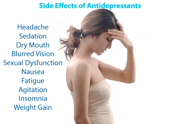 Buy Prozac, buy paxil , buy zoloft, Depression treatment, buy Antidepressants , Antidepressants.  