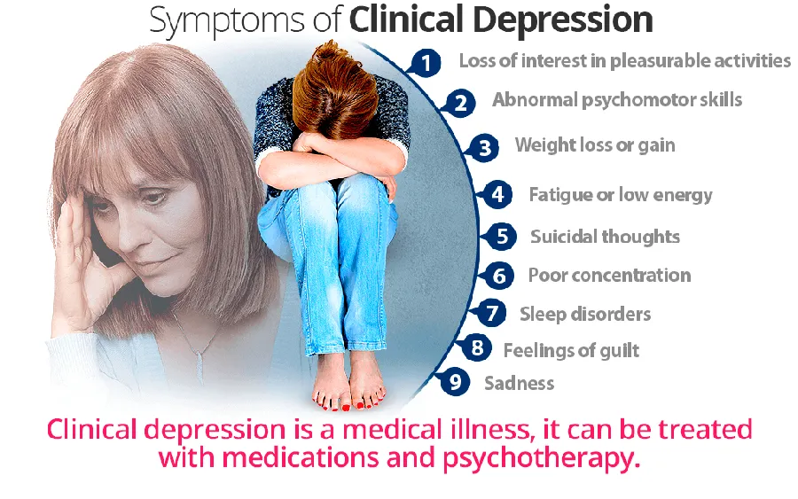 Buy Prozac, buy paxil , buy zoloft, Depression treatment, buy Antidepressants , Antidepressants.  